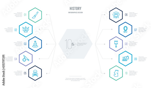 history concept business infographic design with 10 hexagon options. outline icons such as moais, digger, brushes, bracelet, sphinx, ancient weapon © zaurrahimov