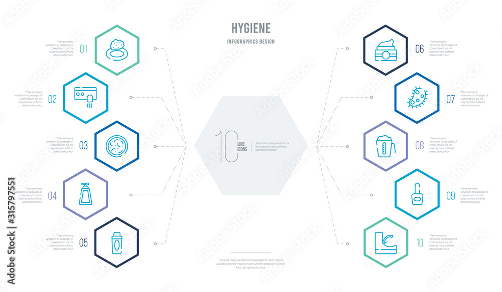 hygiene concept business infographic design with 10 hexagon options. outline icons such as scrub up, varnish, detergent dose, parasite, face cream, pump bottle hygiene concept business infographic design with 10 hexagon options. outline icons such as scrub up, varnish, detergent dose, parasite, face cream, pump bottle