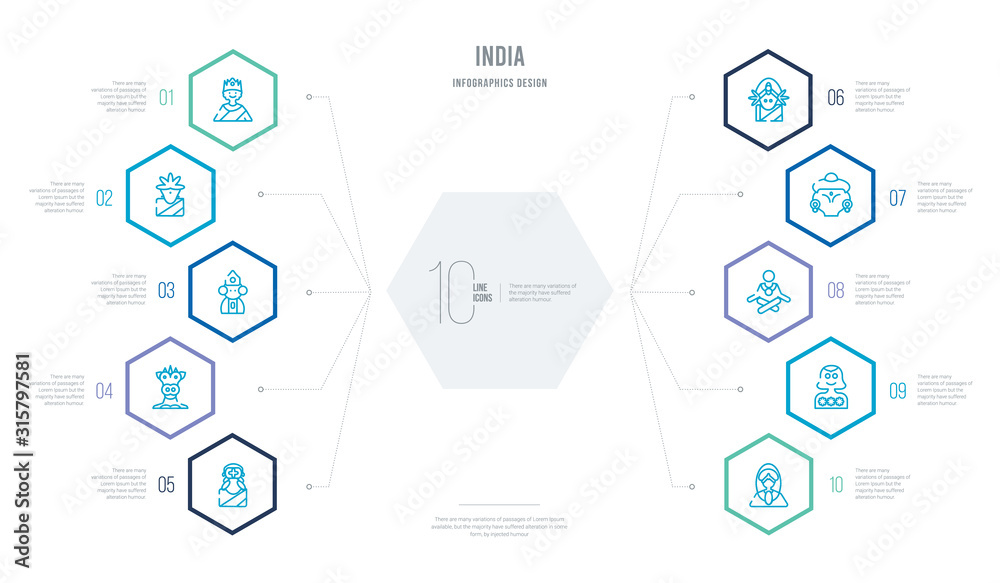 india concept business infographic design with 10 hexagon options. outline icons such as chandra, kali, guru, krishna, parvati, varaja india concept business infographic design with 10 hexagon options. outline icons such as chandra, kali, guru, krishna, parvati, varaja