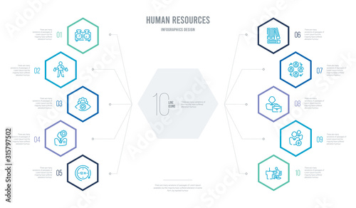 human resources concept business infographic design with 10 hexagon options. outline icons such as working, candidate, employee, networking, files, administrator