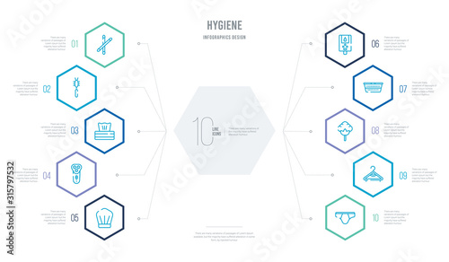 hygiene concept business infographic design with 10 hexagon options. outline icons such as underwear, clothes hanger, cotton, laundry basket, water heater, electric razor