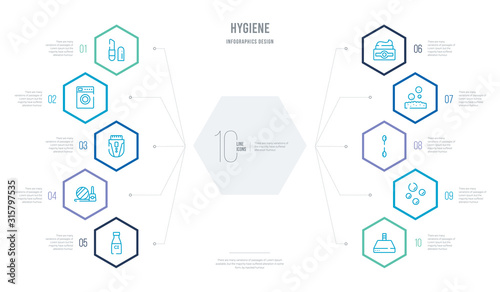 hygiene concept business infographic design with 10 hexagon options. outline icons such as extractor, bubbles, cotton swab, bubble, body cream, cosmetics