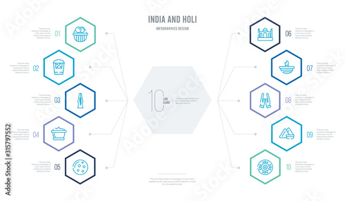india and holi concept business infographic design with 10 hexagon options. outline icons such as rangoli, samosa, namaste, oil lamp, taj mahal, phirni