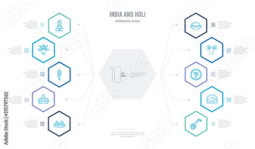 india and holi concept business infographic design with 10 hexagon options. outline icons such as veena, gujjia, nakatheng, sparkler, ornament, dung
