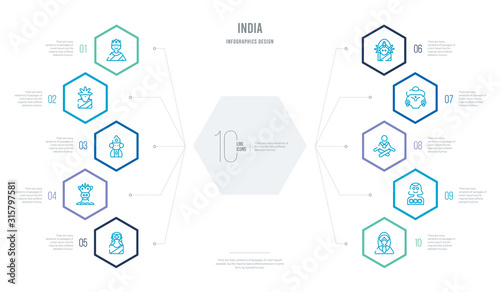 india concept business infographic design with 10 hexagon options. outline icons such as chandra, kali, guru, krishna, parvati, varaja