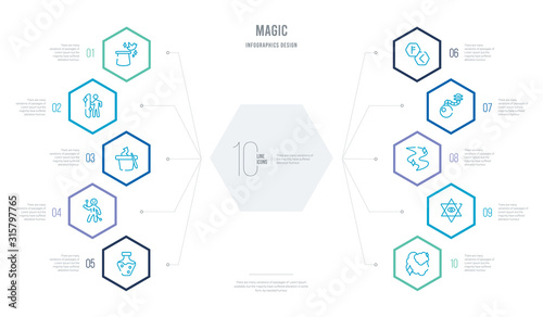 magic concept business infographic design with 10 hexagon options. outline icons such as dust, esoteric, smoke, fetters, runes, voodoo