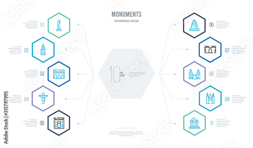 monuments concept business infographic design with 10 hexagon options. outline icons such as national mall, chartres cathedral, bridge of the west, medieval walls in avila, great mosque of samarra, photo