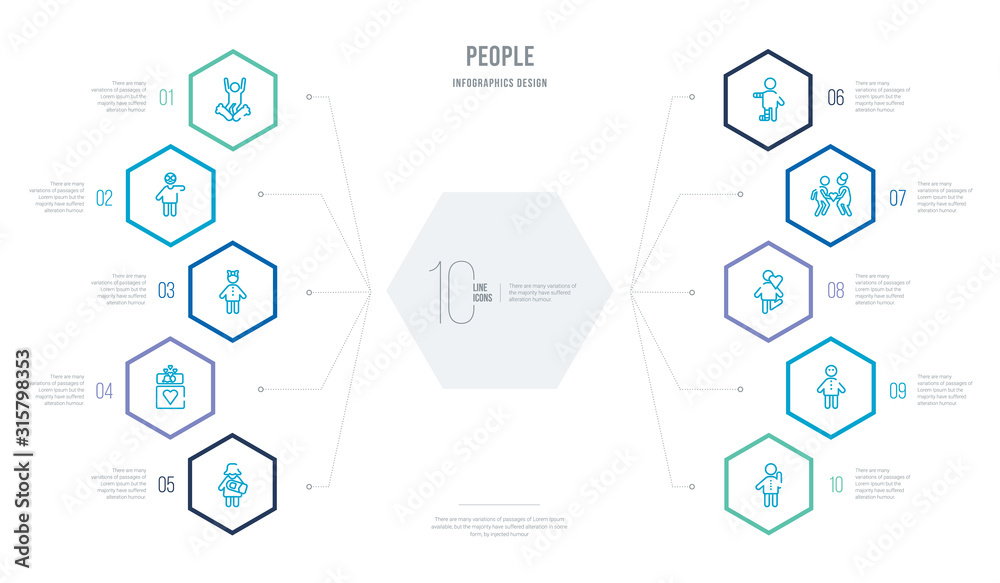 people concept business infographic design with 10 hexagon options. outline icons such as hip, emoji, boyfriend, girlfriends, person with broken arm, family of heterosexual couple people concept business infographic design with 10 hexagon options. outline icons such as hip, emoji, boyfriend, girlfriends, person with broken arm, family of heterosexual couple