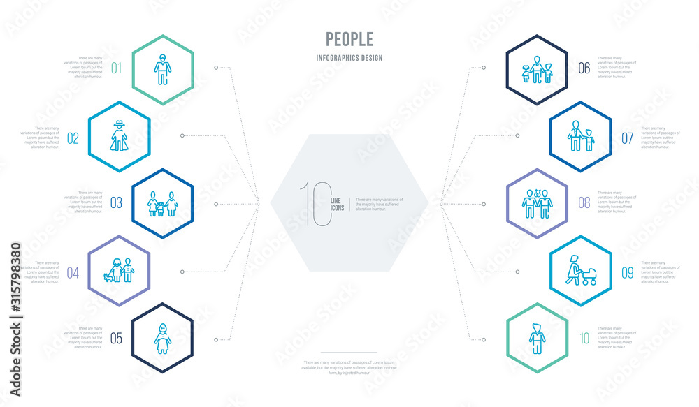people concept business infographic design with 10 hexagon options. outline icons such as brothers, mother and baby, lesbian couple, father and daughter, father and children, man girl dog people concept business infographic design with 10 hexagon options. outline icons such as brothers, mother and baby, lesbian couple, father and daughter, father and children, man girl dog