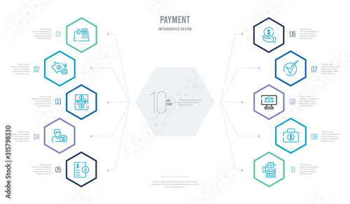 payment concept business infographic design with 10 hexagon options. outline icons such as point of service, money bag, online banking, check, pay, buyer