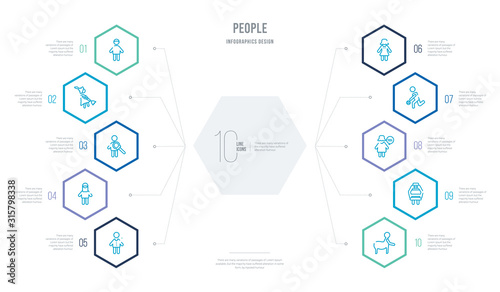 people concept business infographic design with 10 hexagon options. outline icons such as hippogriff, karakasa, girl speaking, volley ball, notebook and pencil, picnic