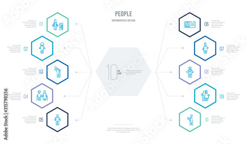 people concept business infographic design with 10 hexagon options. outline icons such as spindle, snuggle, aviation, bearded woman, identification card with picture, elder