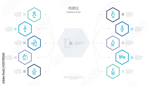 people concept business infographic design with 10 hexagon options. outline icons such as devil mask, pacient, old man, argentina, costa rica, fencing attack