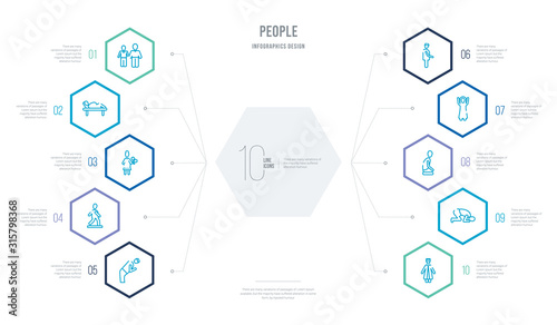 people concept business infographic design with 10 hexagon options. outline icons such as emperor, sujud, julus, takbir, qiyam, bast