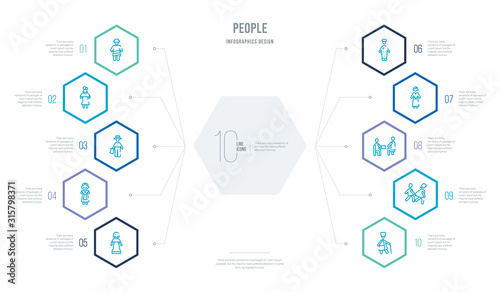 people concept business infographic design with 10 hexagon options. outline icons such as shepherd, kidnapping, psychology, korean, vietnamese, spanish woman