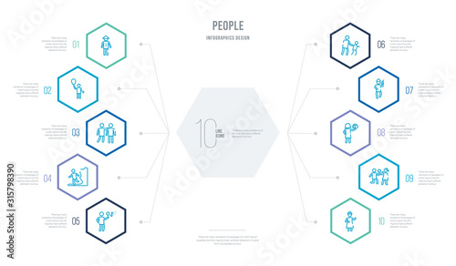 people concept business infographic design with 10 hexagon options. outline icons such as napoleon figure, boy giving flowers to his girlfriend, woman taking a photo, elegant man talking through