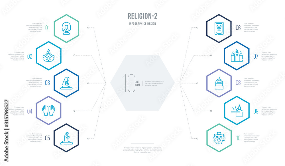 religion-2 concept business infographic design with 10 hexagon options. outline icons such as lion of  judah, maghrib prayer, minbar, mosque and minaret, mushaf, muslim praying hands