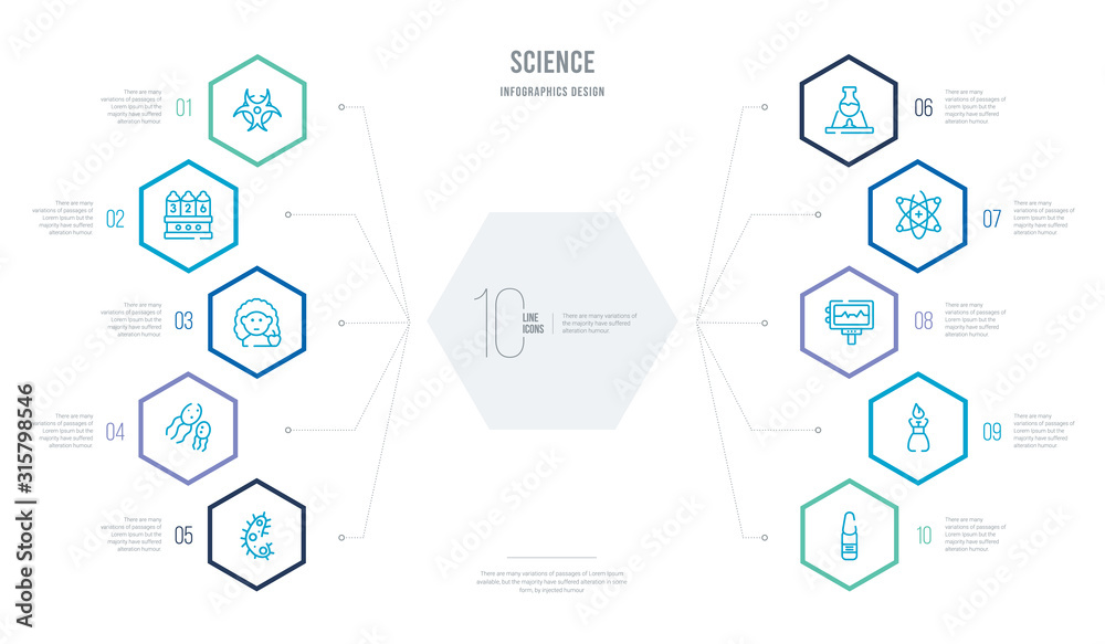 science concept business infographic design with 10 hexagon options. outline icons such as vial, burner, electrocardiogram, electron, lab, microorganisms science concept business infographic design with 10 hexagon options. outline icons such as vial, burner, electrocardiogram, electron, lab, microorganisms