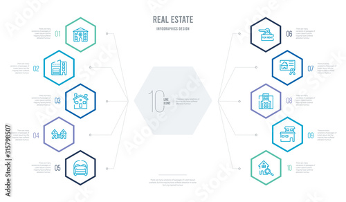 real estate concept business infographic design with 10 hexagon options. outline icons such as property, villa, office building, certification, tenant, bridges