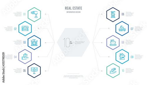 real estate concept business infographic design with 10 hexagon options. outline icons such as house key, real estate, fence, moving truck, print, buy