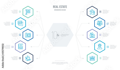 real estate concept business infographic design with 10 hexagon options. outline icons such as storehouse, map location, house decoration, juridical, paint roll, advertisement