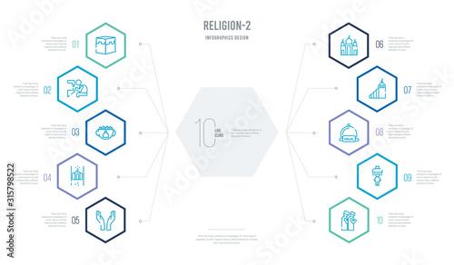 religion-2 concept business infographic design with 10 hexagon options. outline icons such as islamic friday prayer, islamic ghusl, islamic halal, minbar, mosque, praying carpet