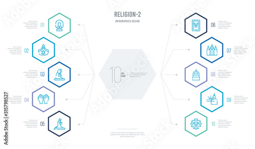 religion-2 concept business infographic design with 10 hexagon options. outline icons such as lion of  judah, maghrib prayer, minbar, mosque and minaret, mushaf, muslim praying hands