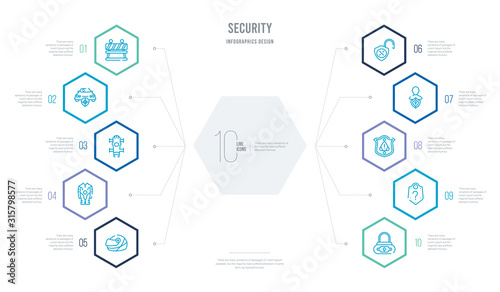 security concept business infographic design with 10 hexagon options. outline icons such as big lock, question mark in a shield, security warning, user protection, unsecure, race suit