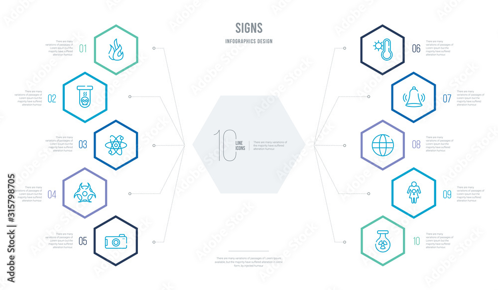 signs concept business infographic design with 10 hexagon options. outline icons such as toxic, female, world grid, alarm, heat, radioactive warning signs concept business infographic design with 10 hexagon options. outline icons such as toxic, female, world grid, alarm, heat, radioactive warning