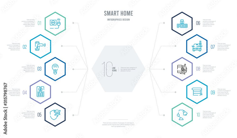 smart home concept business infographic design with 10 hexagon options. outline icons such as illumination, jalousie automation, mobility, remote vehicle, security code, smart home console smart home concept business infographic design with 10 hexagon options. outline icons such as illumination, jalousie automation, mobility, remote vehicle, security code, smart home console