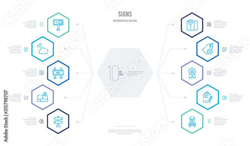 signs concept business infographic design with 10 hexagon options. outline icons such as toxic material,  , premium badge, percentage discount, map and map pointer, maps and location