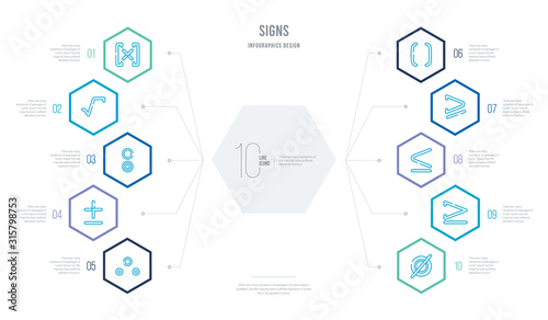 signs concept business infographic design with 10 hexagon options. outline icons such as empty set, is equal to or greater than, is less than or equal to, is greater than or equal to, parentheses