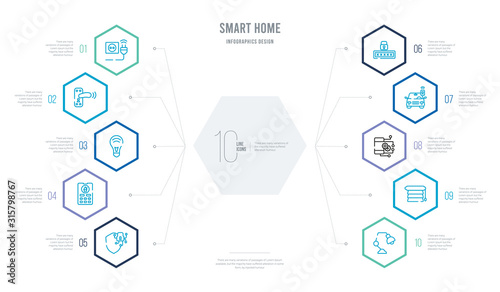 smart home concept business infographic design with 10 hexagon options. outline icons such as illumination, jalousie automation, mobility, remote vehicle, security code, smart home console