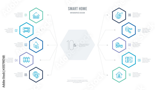 smart home concept business infographic design with 10 hexagon options. outline icons such as alarm system, automated door, cd player, door key, eco friendly, heat leak