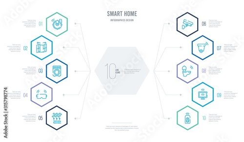 smart home concept business infographic design with 10 hexagon options. outline icons such as smart switch, smart television, toilet, trash, surveillance, vr technology