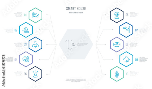 smart house concept business infographic design with 10 hexagon options. outline icons such as smart key, eco home, power, handle, fan, automation