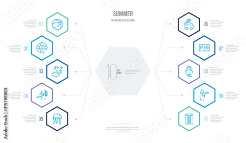 summer concept business infographic design with 10 hexagon options. outline icons such as air mattress, bodyboard, cruise, postcard, ice cream van, beach volleyball