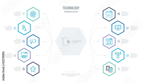 technology concept business infographic design with 10 hexagon options. outline icons such as a/b testing, affiliate marketing, attributes, back end, bounce rate, caching