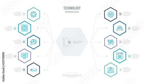 technology concept business infographic design with 10 hexagon options. outline icons such as ide, impressions, kerning, leading, marketing automation, meta elements