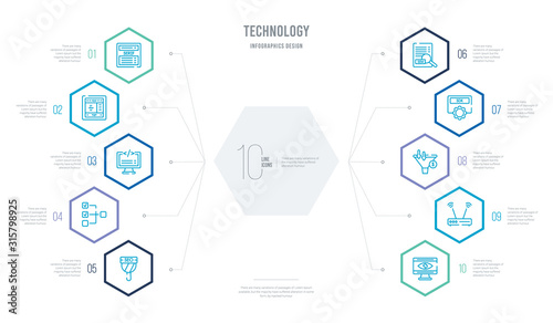 technology concept business infographic design with 10 hexagon options. outline icons such as retina display, routers, sales funnel, sdk, search engine marketing, selector
