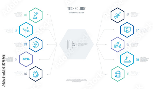 Canvas Print technology concept business infographic design with 10 hexagon options