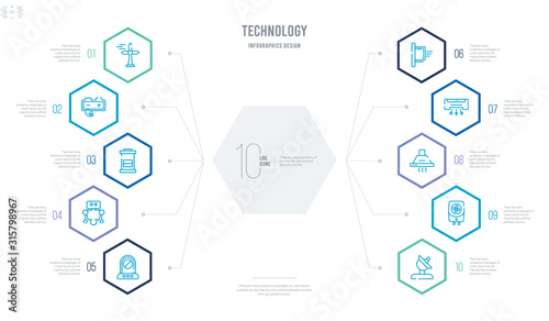 technology concept business infographic design with 10 hexagon options. outline icons such as parabolic, air cooler, hood, air direction, straight air, science fiction