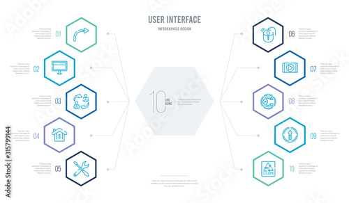 user interface concept business infographic design with 10 hexagon options. outline icons such as 91 c/ldpe, up side, no tittling, video play, mouse clicker, house value © zaurrahimov