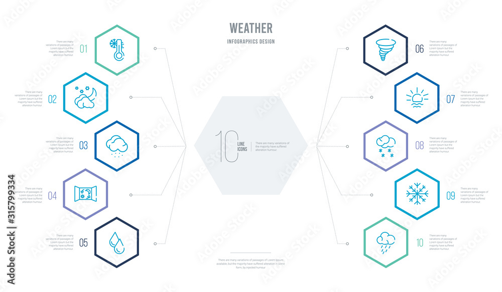 weather concept business infographic design with 10 hexagon options. outline icons such as rainy, snow, snowy, sunrise, tornado, daytime weather concept business infographic design with 10 hexagon options. outline icons such as rainy, snow, snowy, sunrise, tornado, daytime