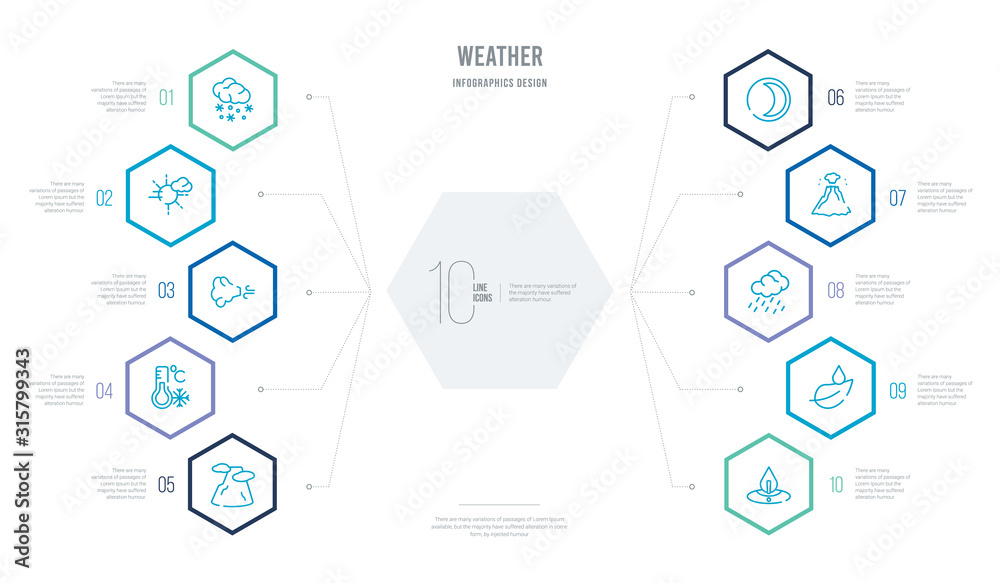 weather concept business infographic design with 10 hexagon options. outline icons such as deluge, dew, downpour, eruption, first quarter, freezing weather concept business infographic design with 10 hexagon options. outline icons such as deluge, dew, downpour, eruption, first quarter, freezing