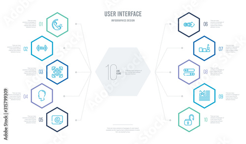 user interface concept business infographic design with 10 hexagon options. outline icons such as unblocked, medium, desactivate, minimal, go, head