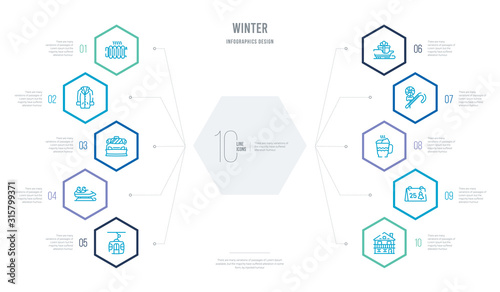 winter concept business infographic design with 10 hexagon options. outline icons such as chalet, christmas day, hot drink, candy, sledge, bobsled