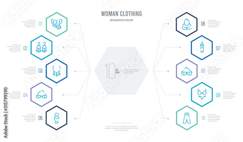 woman clothing concept business infographic design with 10 hexagon options. outline icons such as skirt with slit and belt, female swimsuit, glasses for eyes, strapless tube dress, hobo shoulder