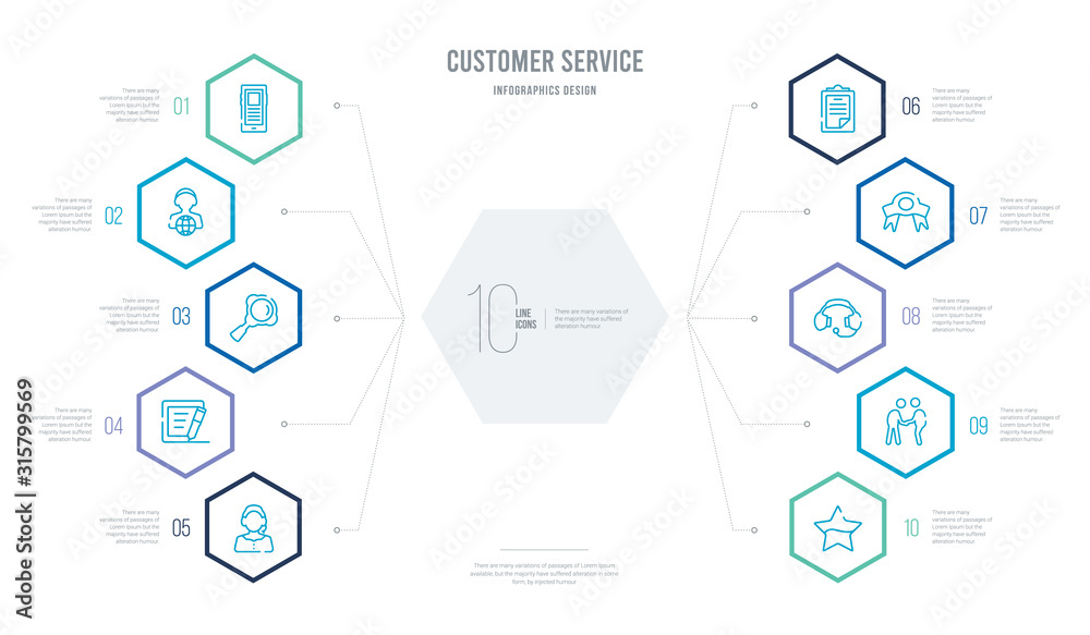 customer service concept business infographic design with 10 hexagon options. outline icons such as rate, handshake, headphones, ribbon, list, edit customer service concept business infographic design with 10 hexagon options. outline icons such as rate, handshake, headphones, ribbon, list, edit