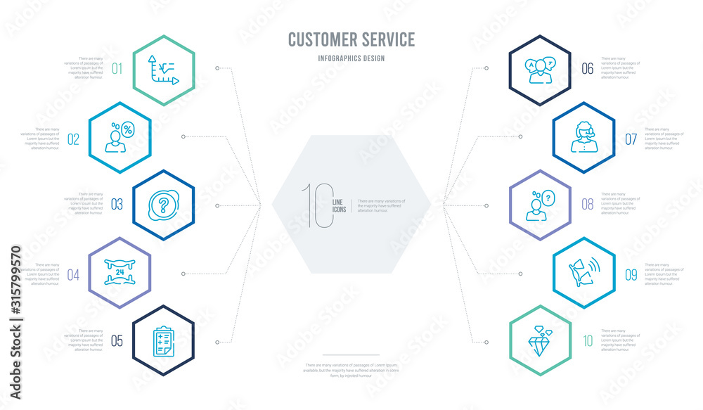 customer service concept business infographic design with 10 hexagon options. outline icons such as diamond, calling, question, customer service, translator, 24 hours customer service concept business infographic design with 10 hexagon options. outline icons such as diamond, calling, question, customer service, translator, 24 hours